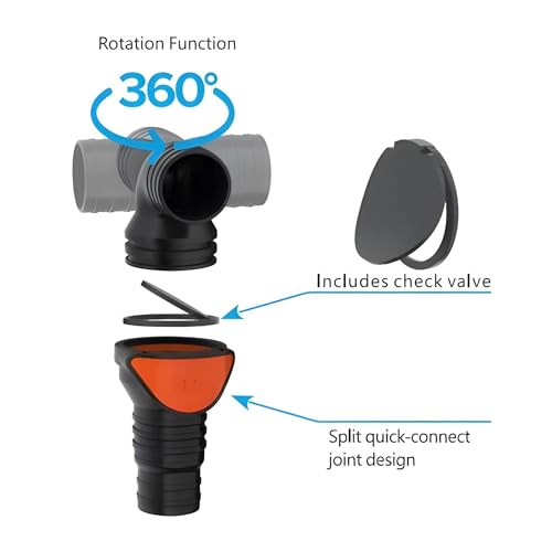 SEAFLO in-Line/ 90° Quick Disconnect Non-Return Check Valve PA6+GF+POM Construction, Anti-Backflow Design, Versatile Applications (Choose Size and Style) - size: 5-Pack, style: 90° Angled (1-1/4"-1½" IN | 1½" OUT)