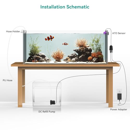 Auto Top Off System ATO Saltwater Aquarium,Water Top Off System for Aquarium,Reef Tank＆Fish Tank- Purple - color: Purple
