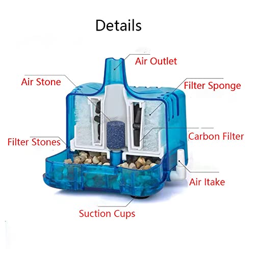 Fish Tank Filter Aquarium Sponge Filter Quiet Small Filter for 1-20 Gallon Aquariums Detachable with Activated Carbon and Air Stone Blue (Air Pump and Air Hose not Included) - color: Blue Filter