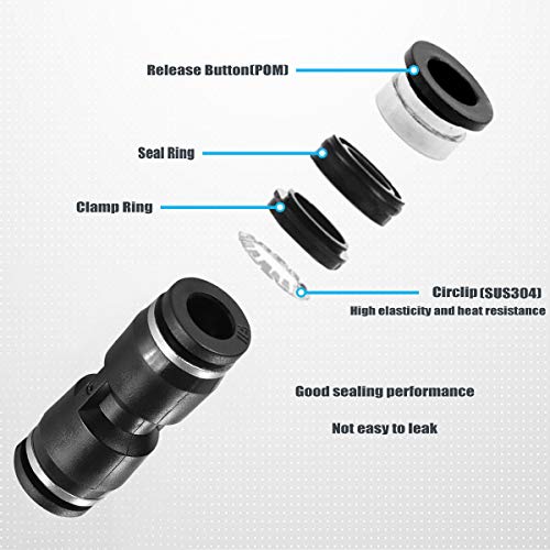 10PCS Pneumatic Push to Connect Fittings, PBT Plastic Union Straight 1/4" x 1/4" Tube OD Quick Connector for Home Garage Air Brake Air Compressor - size: 1/4" x 1/4"
