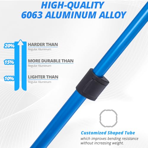 Retractable Extra Long Landing Net - 81" Large Fishing Net with Telescoping Handle, Rubber Coated Polyethylene Netting - Easy Folding