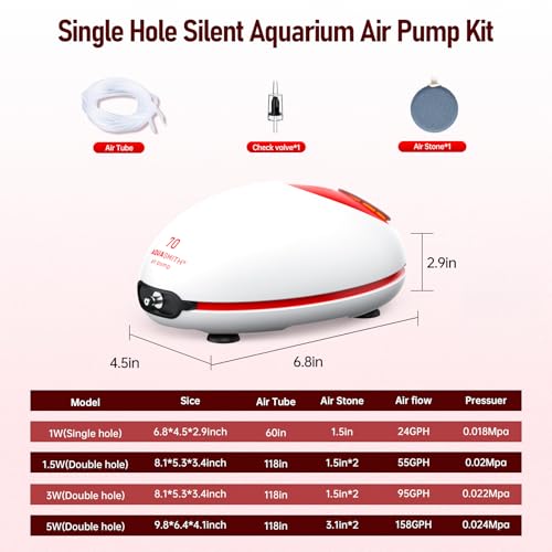 AQUASMITH 1w Ultra Quiet Aquarium Air Pump, Aquarium Aerator Adjustable Airflow, Single Hole Suitable for 20 to 40 GPH Fish Tank - size: 1 W Single hole（ Applies to 0-40 gallon）