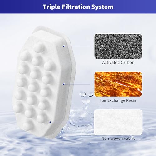 32 Pack Cat Water Fountain Replacement Filters & Pre-Filter Sponges, Includes 16 Filters & 16 Sponges for 108oz/3.2L Stainless Steel Pet Fountains – Compatible with Rellaty & Neareal