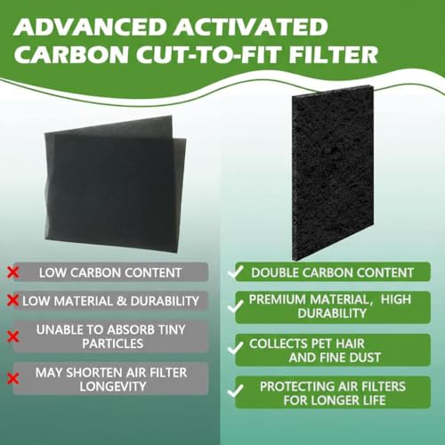 Cut to Fit Activated Carbon Air F ilter Sheet 16"x 48"x 1/4",Universal Charcoal Replacement F ilter Pad for Air Purifier,Furnace,AC,Range Hood,3D Printer - style: 16" x 48"(black)