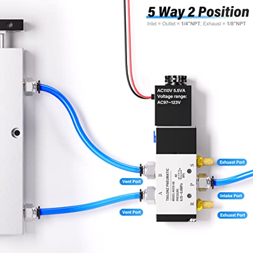 TAILONZ PNEUMATIC 1/4"NPT Solenoid Valve AC110V Single Coil Pilot-Operated Electric 2 Position 5 Way Connection Type 4V210-08 Outlet wire - size: 1/4"NPT/AC110V/Out of line, style: 2 Position 5 Way