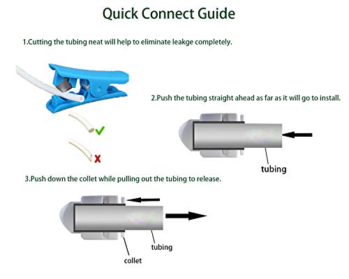 3/8" Push to Connect One Way Check Valve for Reverse Osmosis Water Filter,NSF Certified Plastic Quick Connect RO Fittings (2 pcs) - style: 3/8'' Inch，2pcs