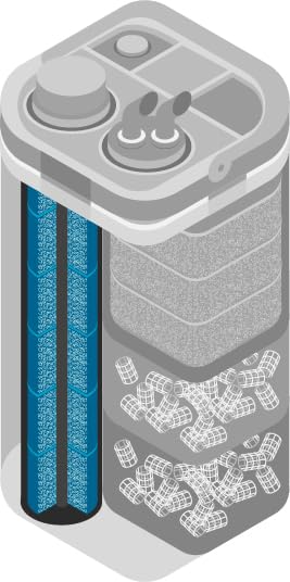 Pre-Filter Foam Set of 6 for The Biomaster 45 Ppi