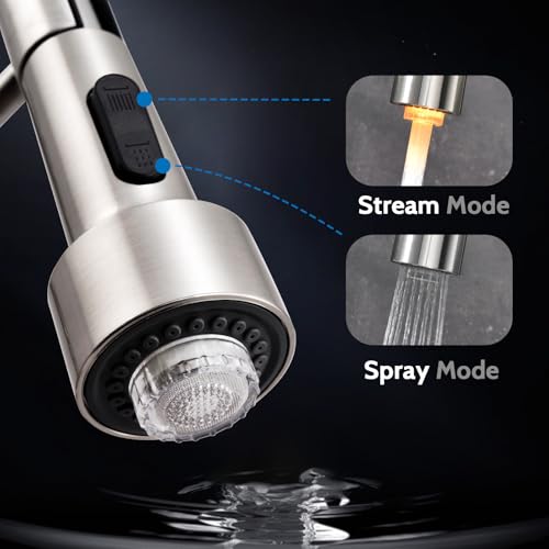 WEWE Kitchen Faucets, Brushed Nickel Kitchen Faucet with Pull Down Sprayer Spring Single Handle Stainless Steel Kitchen Sink Faucet with LED Light Deck Plate for Laundry Rv - color: Brushed Nickel, style: Modern