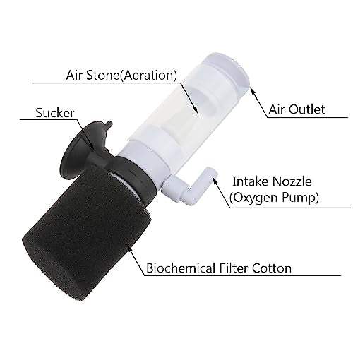 Senzeal Mini Sponge Fish Filter Quiet 3 in 1 Small Aquarium Air Pump Filter for Freshwater Saltwater Small Fish Tank with Check Valve 106cm Airline Tubing
