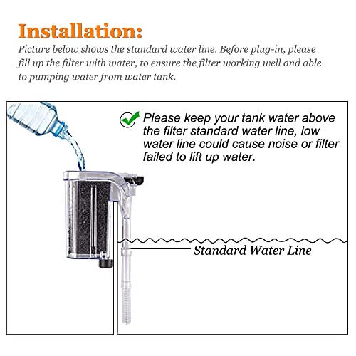 Ultra Quiet Aquarium Hang on Filter (66GPH 3W), Small Fish Tank Filter for 1 to 5 Gallons Fish Tank