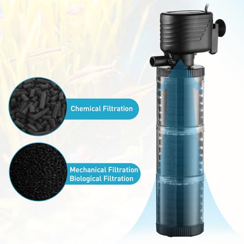 SainSmart XpertMatic 3 Stages 475 GPH Aquarium Filter for Up to 120 Gallon Fish Tank, Modern Style, Black ABS Material, Aquarium Filter, Pond Filter - size: 25W(475GPH) Up to 120 Gallon
