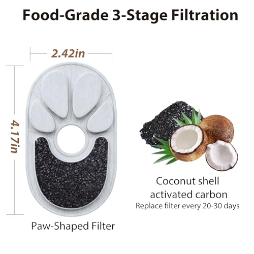 Cat Water Fountain Replacement Filters, 8-Pack Food-Grade Claw Shape Activated Carbon Filters + 8 Pre-Filter Sponges, Triple Filtration for 74oz Pet Fountain (6-8 Months Supply)
