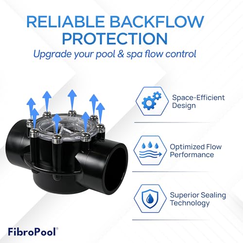 FibroPool 1.5 Inch Pool Check Valve – 5 PSI Spring Loaded, CPVC, Non-Lube PTFE Seats – Inline Backflow Prevention for Pools, Spas, Heaters, Salt & Chemical Systems