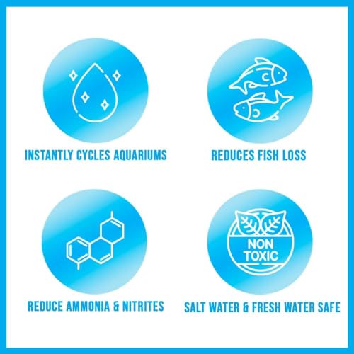 MICROBE-LIFT Nite-Out II Aquarium Bacteria for Start-up, Instantly Cycle Aquariums, Add Fish on Day 1, Rapid Ammonia and Nitrite Reducer for Freshwater & Saltwater Fish Tank, 1 Gallon 2-Pack - size: 1 Gallon (2 Pack)