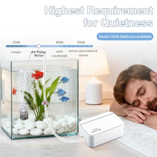 Fish Tank Air Pump - Ultra-Quiet Aquarium Aerator for Fish with Air Stone, Check Valve, Control Valve and Air Tube for 1 to 30 Gallon Tanks