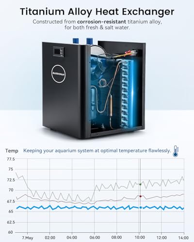 BAOSHISHAN 1/10 HP Aquarium Chiller 42 Gallon 160L Water Cooling System | Quiet Compressor Refrigeration, Includes Pump and Tubing, 110V, Ideal for Hydroponics, Axolotl and Reef Tanks - size: 160L