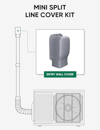 3" Entry Wall Cover Line Cover Set Parts PVC Accessory for Decorative for Ductless Mini Split, Central AC and Heat Pumps, Grey - color: Gray, size: 3 inch