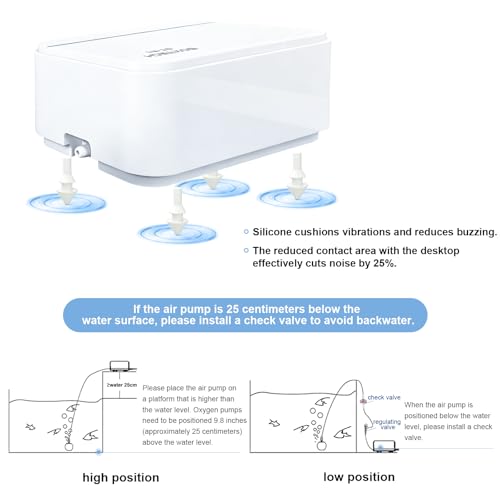 Fish Tank Air Pump - Ultra-Quiet Aquarium Aerator for Fish with Air Stone, Check Valve, Control Valve and Air Tube for 1 to 30 Gallon Tanks