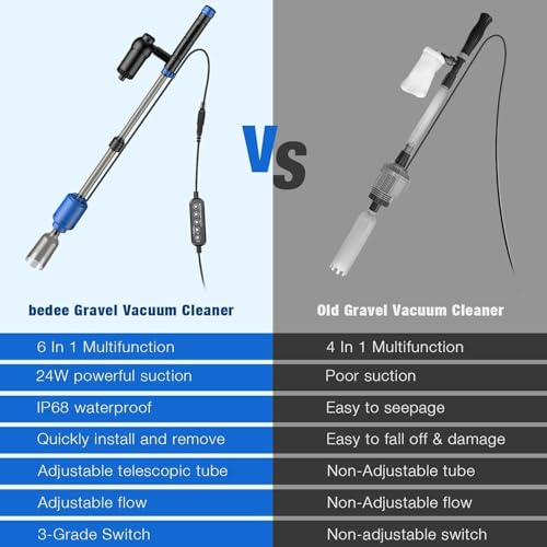 bedee Aquarium Vacuum Gravel Cleaner, 24W Electric Fish Tank Cleaner Vacuum, 6 in 1 Multifunctional Aquarium Cleaner for Automatic Water Change, Wash Sand, Water Circulation and Timed Off, Blue