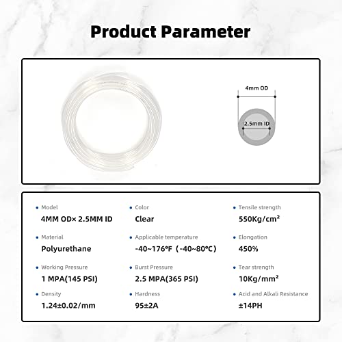 Pneumatic Tubing Clear PU Air hose Pipe Tube Kit 5/32 inch or 4mm OD 2.5mm ID 39.4ft/12 Meter for Air Line or Fluid Transfer - color: Clear, size: 4mm OD / 2.5mm ID × 12m