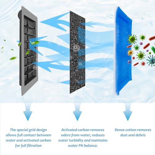 12 Pack Aquarium Filter Cartridges for EZ-Change #2 Premium Activated Carbon Fish Tank Filters Compatible with 10-20 Power Filters