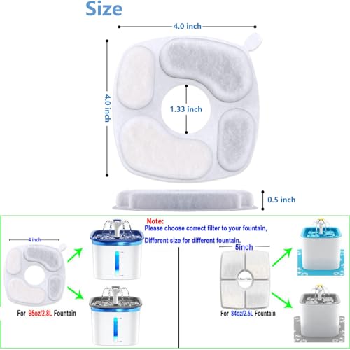 8 Pack Filters+8 Pack Pre-Filter Sponges Replacement compatible with Veken 95oz/2.8L Cat Water Fountain Dog Pet Water Dispenser NeucomBBT