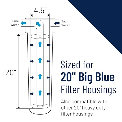 Pentair Pentek 150367 PBH Big Blue Bag Filter Housing, 1" NPT #20 Bag Vessel Assembly with Gauge, Wrench and Drain Valve, 20-Inch, Black/Blue - size: 20-Inch, style: 1" NPT