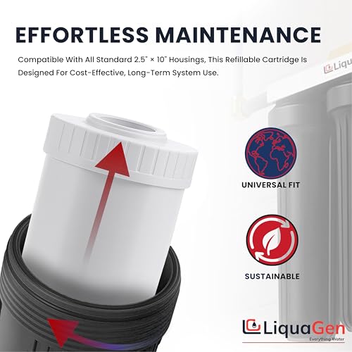 LiquaGen Nitrate Reduction Water Filter Cartridge – Strong Base Anion Resin, Reusable & Refillable, Universal 2.5x10, 2.5x20, 4.5x10, 4.5x20 – Whole House & Aquarium RO/DI (2, 2.5" x 10") - size: 2.5" x 10"