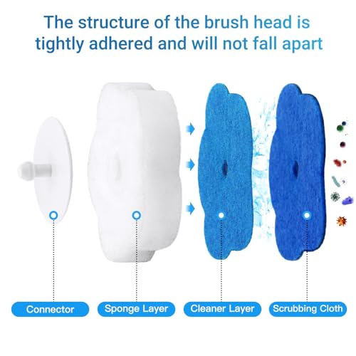 Topo Bear Disposable Toilet Brush Holder Set Toilet Wand (Pack of 2) Toilet Cleaner Scrubber with 24 Refills - size: 2 brushes+24 Refills