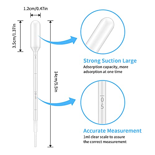 G2PLUS Plastic Dropper – 25pcs Disposable Transfer Pipettes, 1ml Graduated Dropper for Essential Oils, Lab Use, DIY Crafts - size: 1ml-25Pcs