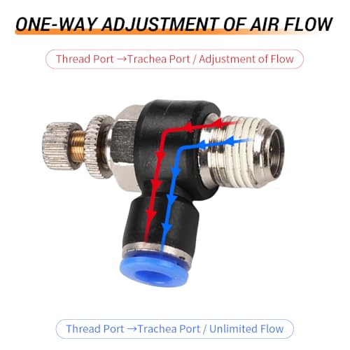 10Pcs Push to Connect Air Flow Control Valve, Blue 5/16in Tube OD x 1/4" Male Thread 90 Degree Elbow Speed Control Valve Pneumatic Connector Quick Fittings - size: Male Thread G1/4 x Blue (10pcs)