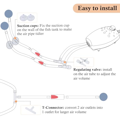 HITOP Aquarium Air Pump Accessories Kit: Standard 3/16" Air Tubing, Check Valves, Air Stones, Suction Cups, Regulating Valves, Connector, Suitable for Common Fish Tank Air Pumps