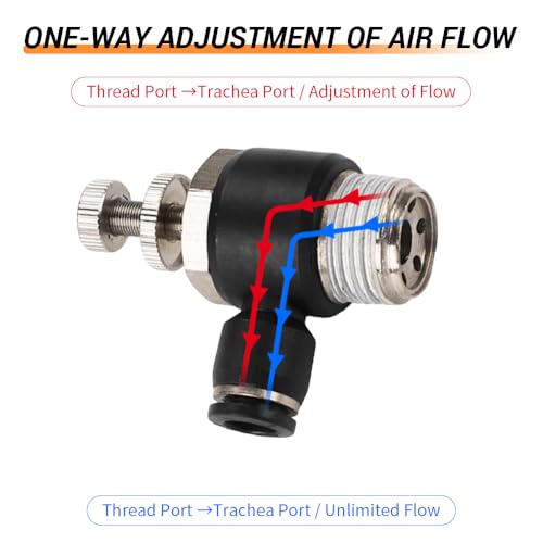 5Pcs Push to Connect Air Flow Control Valve, Black 5/16in Tube OD x 1/2" Male Thread 90 Degree Elbow Speed Control Valve Pneumatic Connector Quick Fittings - size: Male Thread G1/2 x Black (5pcs)