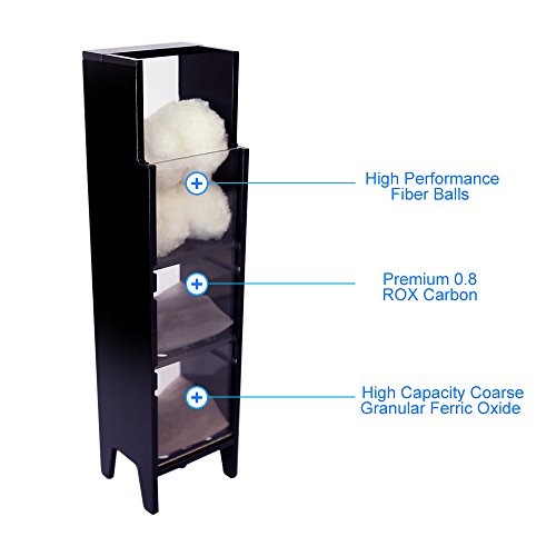Innovative Marine Custom Caddy - Purity Pack Filter Media Included (Desktop) - size: Desktop