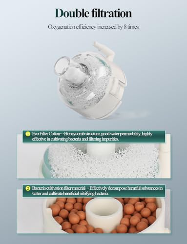 UPETTOOLS Mini Aquarium Sponge Filter, Small Fish Tank Filter Submersible Fish Filter Built-in Air Bubble Stone and Bio Balls for Fish Tanks up to 5 Gallon (Air Pump Not Included) - size: BT301