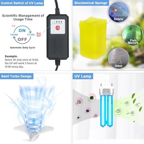 Aquarium U-V Filter for 10-40 gal, 132 GPH Swirl Turbo Design Submersible Internal Turtle Fish Tank Filter w/Timer, Quiet Power Pump Air Supply Green Clean Machine Saltwater Freshwater Green Killing - size: WP-190F (10-40 Gal)