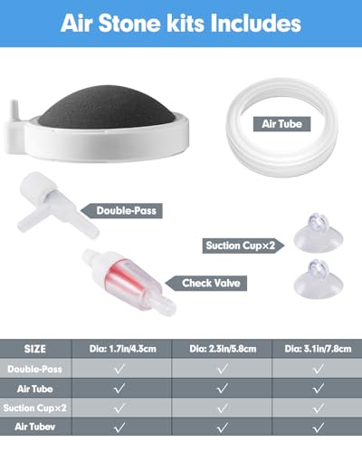 Air Stone for Aquarium Fish Tank Bubbler, 3.2 Inch Nano Air Bubble Stone Aerator Accessories Bubbler for Fish Tank Air Pump Hydroponics - size: 3.2 Inch, for 20-70 Gal