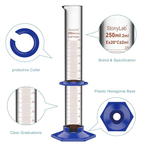 stonylab Graduated Cylinder, Laboratory Borosilicate Glass Graduated Measuring Cylinder with Plastic Hexagonal Base and Protective Collar, 250 ml - size: 250 ml