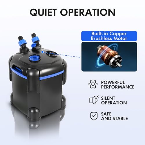 AMOSIJOY Canister Filter, Ultra-Quiet External Aquarium Filter with Free Media for Large Fish Tanks and Aquariums - size: Small