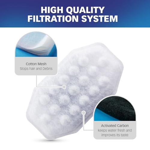 PET STANDARD Cat Water Fountain Filter Replacement & 12 Pack Replacement Pre-Filter Sponges Compatible with Rellaty and Neareal 108oz/3.2L Automatic Cat Water Fountain, Pack of 12