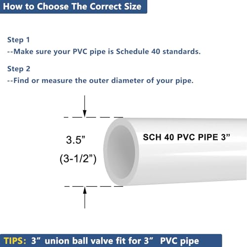 True Union Ball Valve 3" with Full Port (1-Pack), Rated at 230 PSI, UPVC Full Flow Ball Valve - U.S. ASTM EPDM O-Rings and Reversible PTFE Seats, 3 inch Socket (3") - size: 3 Inch (3"), style: Pack of 1