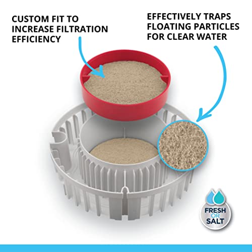 Fluval FX4/FX6 Ammonia Remover Pad, Replacement Aquarium Filter Media, 3-Pack