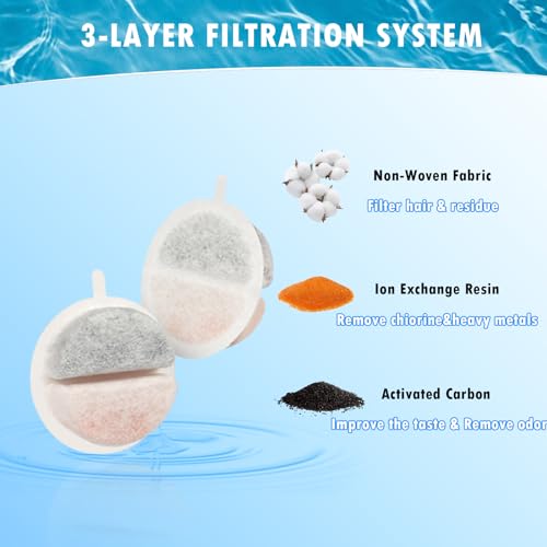 12 Pack Cat Water Fountain Filters Replacement for Nugget and Feelneedy Pet Water Dispenser, Triple Filtration System with Activated Charcoal and Ion Exchange Resin, including 18 Pre-Filter Sponges