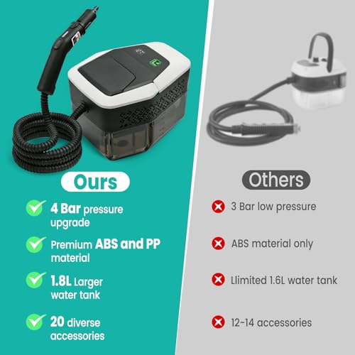 Portable Handheld Steam Cleaner, 4Bar High Pressure Steamer, 15s Fast Heat Up, 3Level Adjustable Handle, 1800ml Large Tank, 20 Accessories for Home, Car Detailing, Grout, Tile, Carpet Cleaning