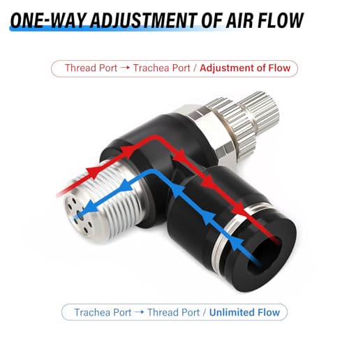 TAILONZ PNEUMATIC 3 Pack SL-1/4-N1 Push to Connect Air Line Fitting Air Flow Control Valve 1/4 Inch od 1/8 Inch Npt Elbow 90 Degree Air Speed Control Valve Fitting Push Lock - size: 1/4"OD1/8"NPT