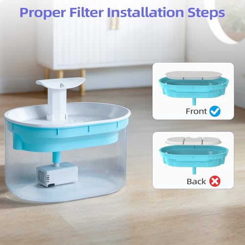 16 Sets Replacement Filters & Pre-Filter Sponges for Cat Water Fountain，Compatible with Capsule Pet Fountain–8-Month Supply