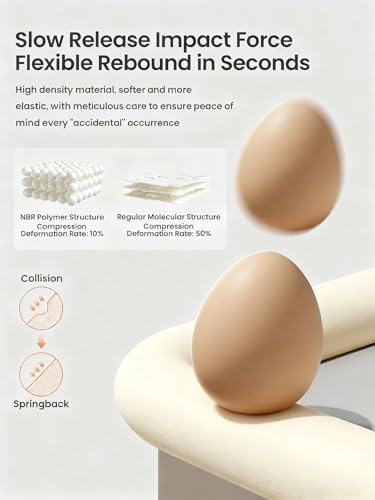 Baby Proof Edge Corner Protector, 6.56FT 0.47''Th L-Shape Furniture Corner & Edge Safety Bumpers with 6 Corners, Pre-Taped, Soft NBR Rubber Foam Desk Edge Cushion Wall Corner Protector（Beige） - color: Beige, size: 0.47''Th (6.56ft)