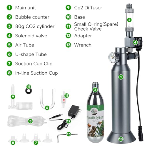 Desktop CO2 Regulator with 80g Disposable CO2 Cartridge with Solenoid Valve, Complete Aquarium CO2 System, Compatible with 5/8" Threaded for Nano Aquariums - size: 80g