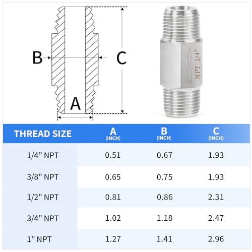 ChillWaves 304 Stainless Steel In-Line Siamese Check Valve 1/4" NPT Male Thread, One-Way Non-return Check Valve for Backflow Prevention(1-PACK) - size: 1/4" MNPT, style: Siamese Check Valve