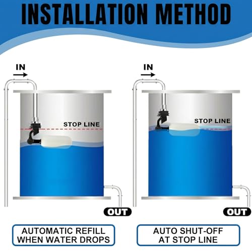 2 Pack Float Ball Valve, 1/2 Inch NPT Thread, OD. 0.84 inch (21.34mm), 3/4 inch, Adjustable Arm for Livestock Water Trough, Aquariums, Hydroponics - Automatic Fill and Control Water Level